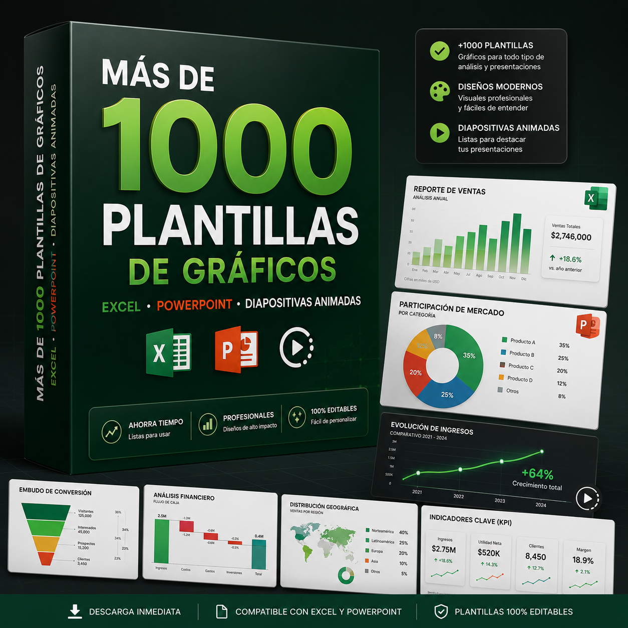Más de 1000 plantillas de gráficos de Excel - PowerPoint - Diapositivas animadas