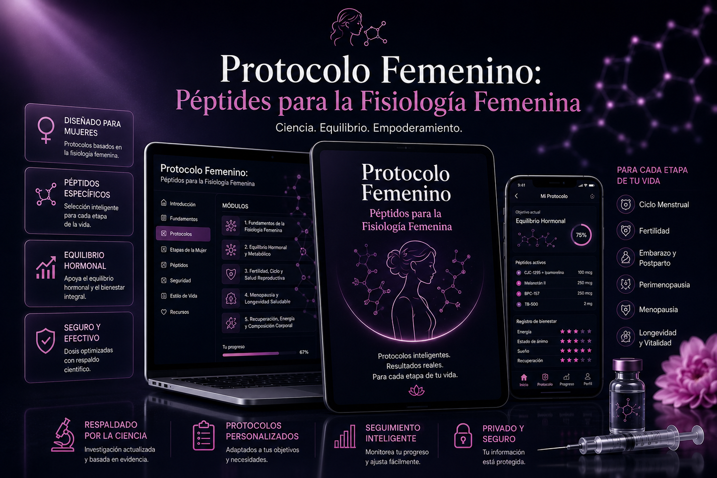 Protocolo Mujer: Péptidos para Fisiología Femenina
