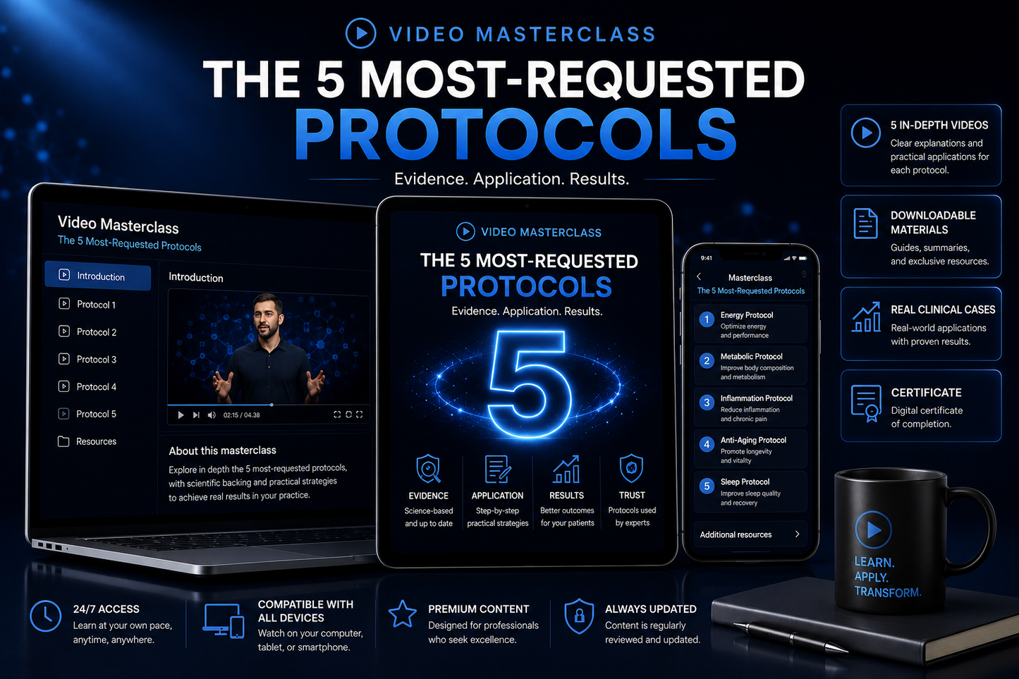 Video Masterclass: The 5 Most-Requested Protocols