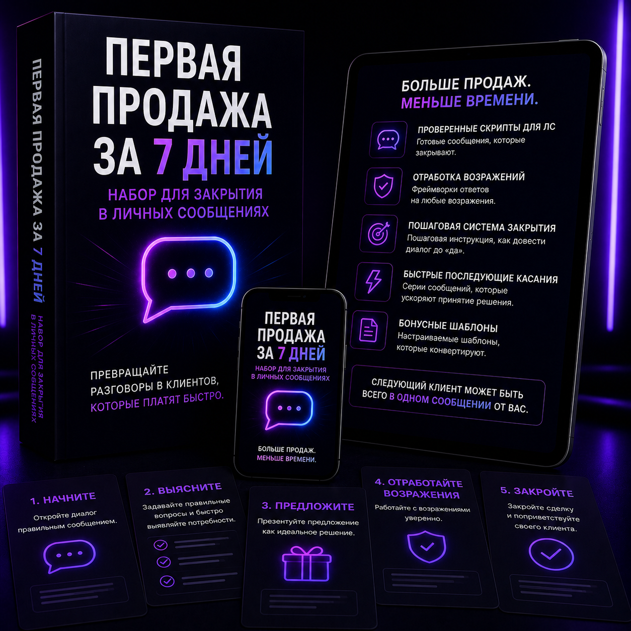 ПЕРВАЯ ПРОДАЖА ЗА 7 ДНЕЙ — Набор для Закрытия Сделок в Личных Сообщениях