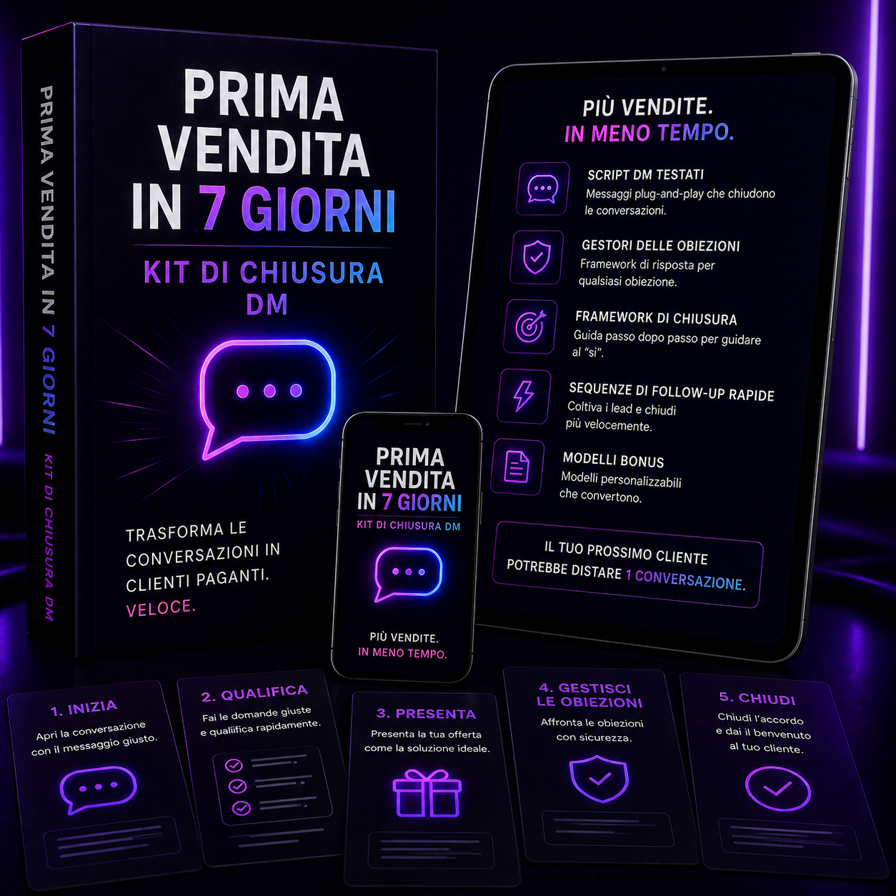 PRIMA VENDITA IN 7 GIORNI — Kit di Chiusura in DM