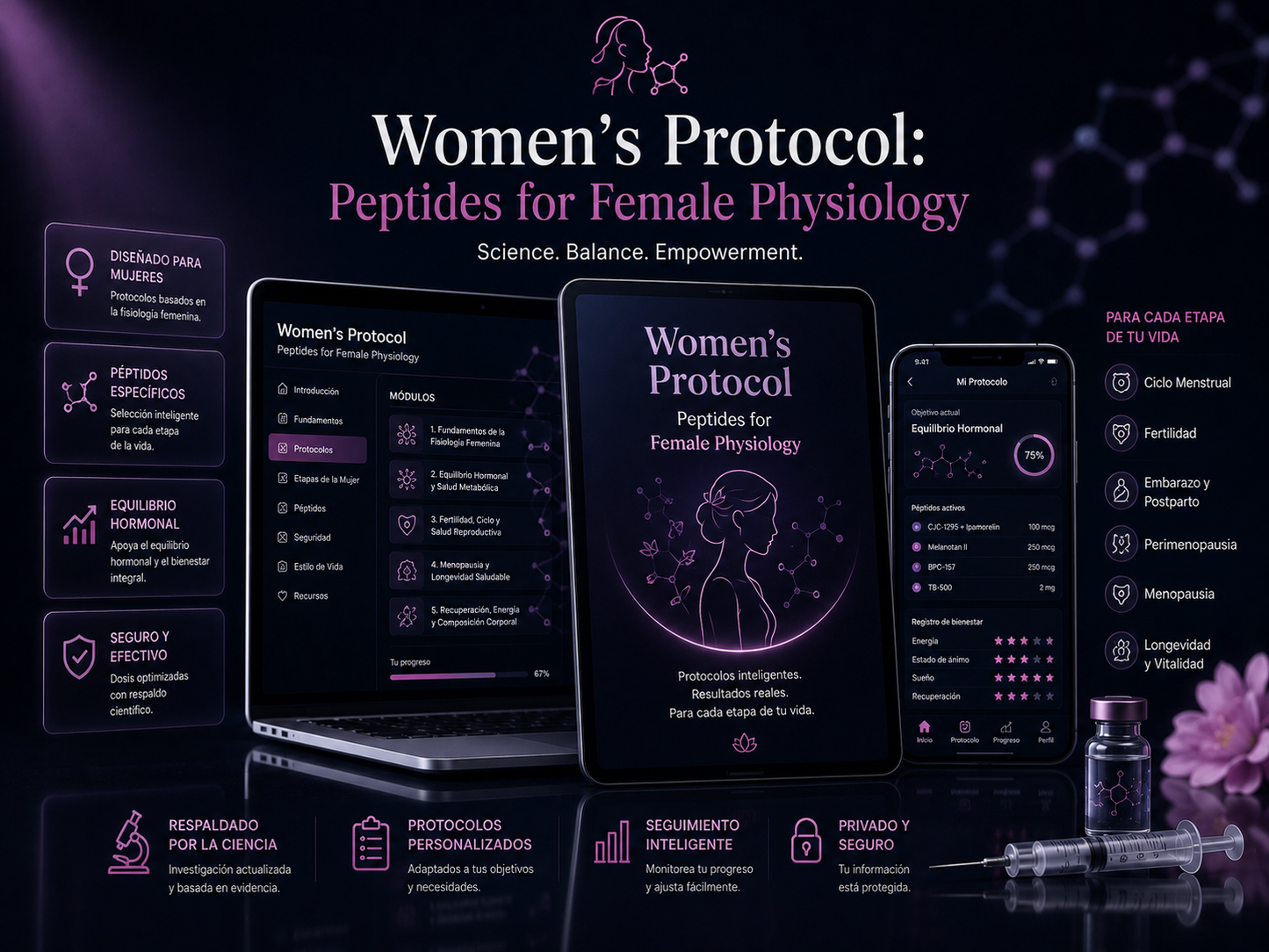 Women's Protocol: Peptides for Female Physiology